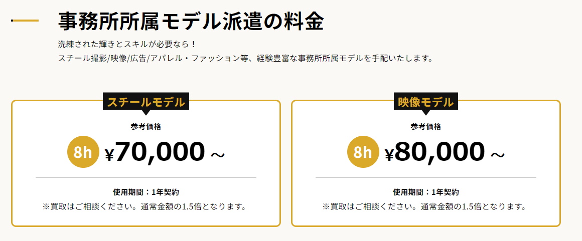 事務所所属参考価格